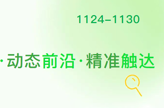 1194.2萬(wàn)噸！